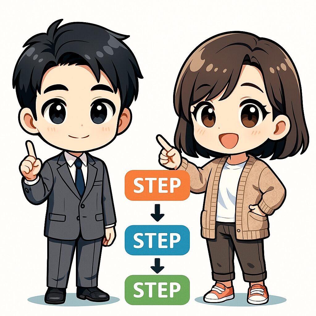 正負の数を克服する3ステップ